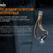 Налобный фонарь Fenix HM50R V2.0, HM50RV20